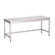 Gastro M RVS werktafel zonder onderblad 85x200x70cm