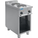 SARO Elektrische kookplaten met open onderbouw model E7/CUET2BA