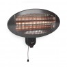 Tristar Patiosverwarming Wandgemonteerd KA-5286 – IPX4 Zwart Kunststof