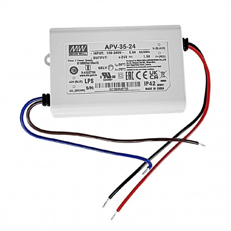 Polar Power Driver – Kunststof Reserveonderdeel voor GK068