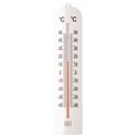 Hangende en Wand Thermometers